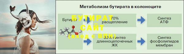 мефедрон VHQ Бугульма